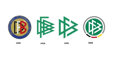 dfb logo history